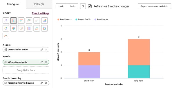 object-settings-listings-by-association-label-sample-report