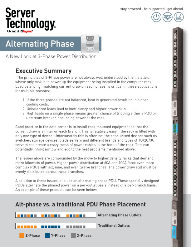 Alt Phase Technology