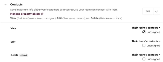 HubSpot CRM permissions for 'Contacts' object, expanded to show View, Edit, and Delete dropdown menus and toggles.