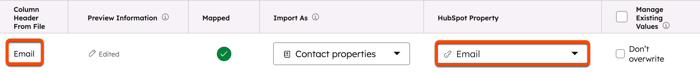 A HubSpot import mapping screen showing the Email column header from the file (highlighted) mapped to the Email HubSpot Property (highlighted) under Contact properties.