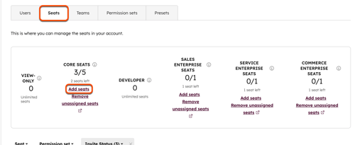 A settings panel with the 'Seats' tab and the 'Add seats' button for CORE SEATS emphasized.