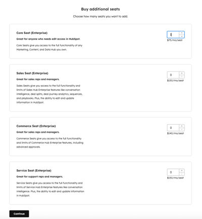 Interface for buying user licenses, listing Core, Sales, Commerce, and Service Enterprise seats with descriptions and quantity selectors.